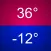 Temperatures App