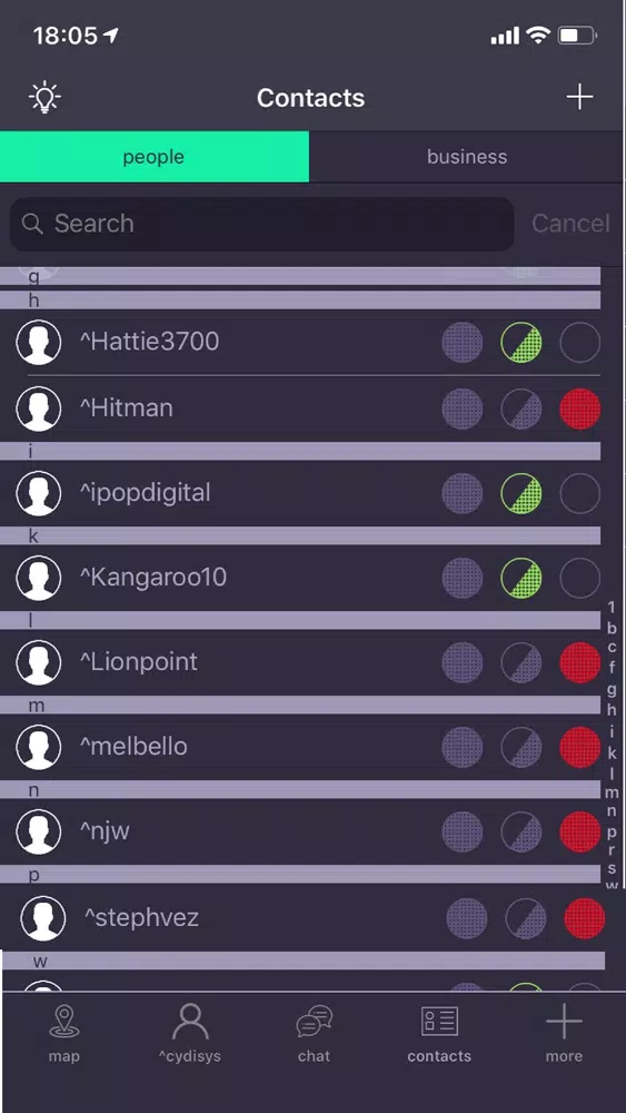 aka - Digital Identity Screenshots