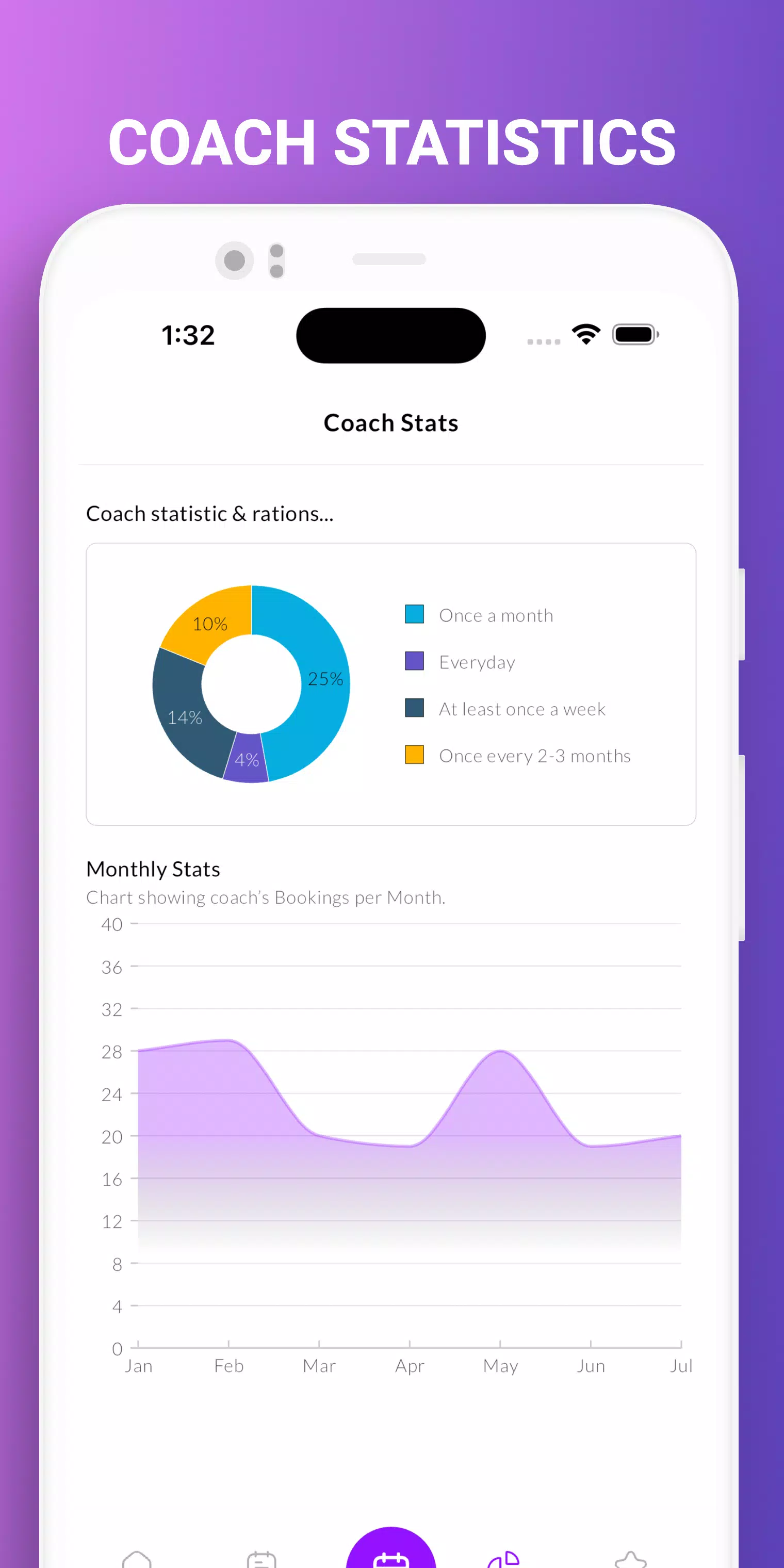 Sporti-fy Pro Screenshots