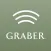 Graber Motorization