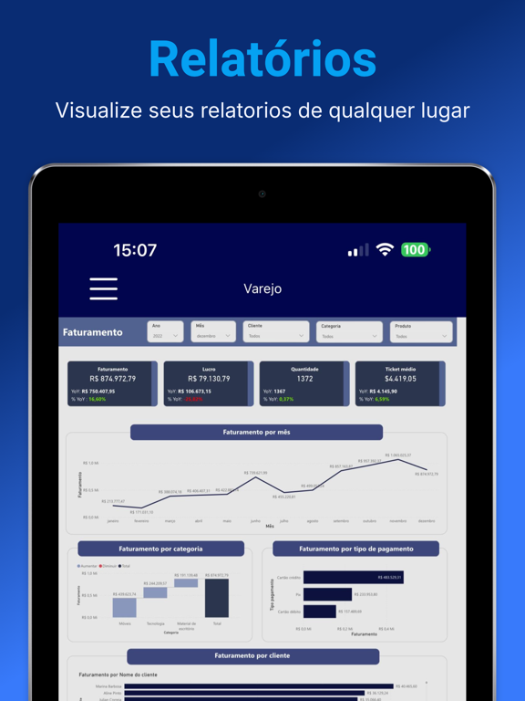SquadBI iPad Screenshots