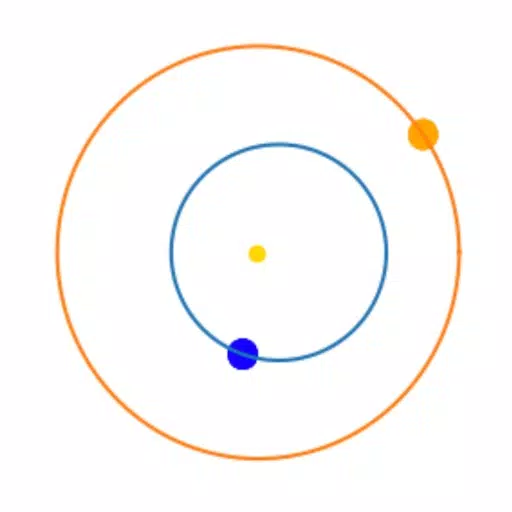 Planetary Plots