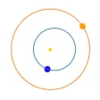 Planetary Plots