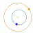 Planetary Plots