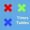 Times Tables Kids