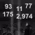 9/11 Numbers
