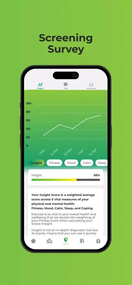OMC Wellness Screenshots