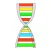 iGenomics: Mobile DNA Analysis