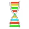 iGenomics: Mobile DNA Analysis