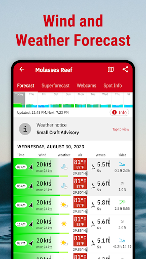 Windfinder: Wind & Weather map Screenshots