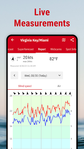 Windfinder: Wind & Weather map Screenshots