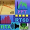 AudioToolsMax - Audio Test