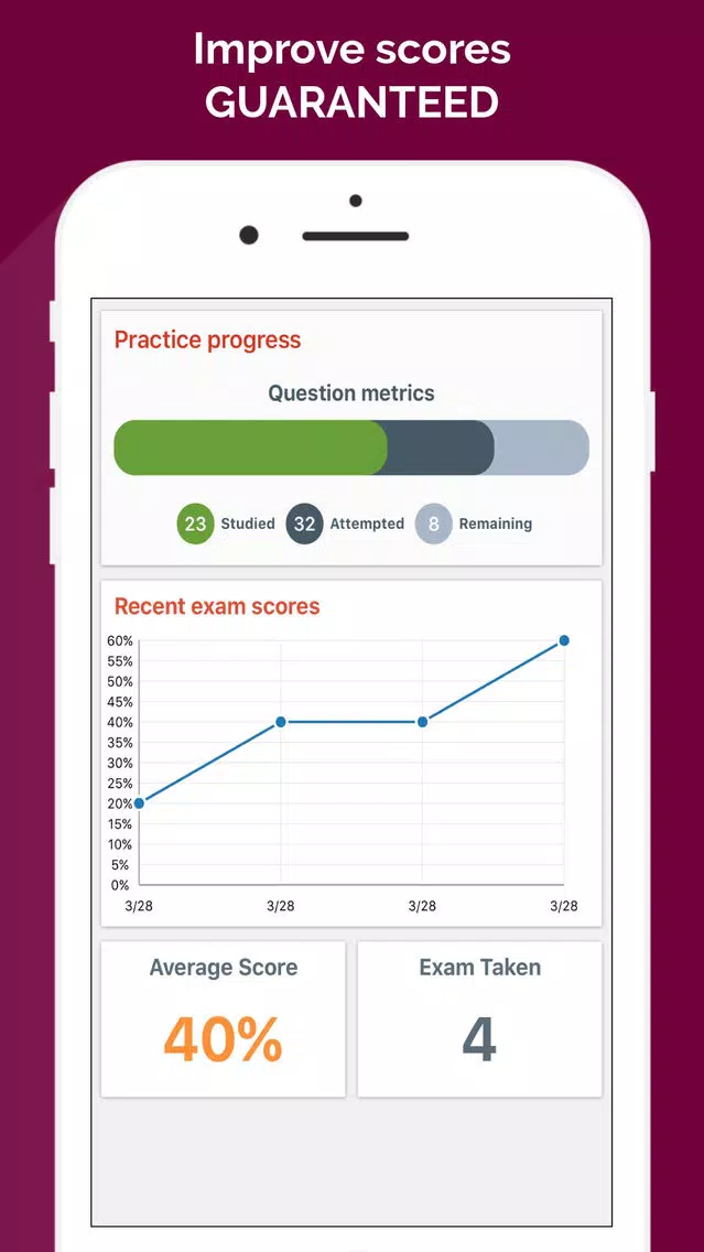 Certified Scrum Master 2017 Screenshots