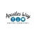 Apostles Way Ministries