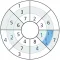 Roundoku - Sudoku Puzzle Games