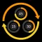 RIT(Repeat Interval Timer)