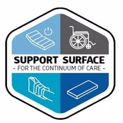 Support Surface Support Surface