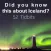 52 Facts Iceland
