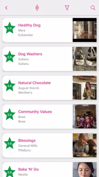 Free System1 ShaazzAD Ratings Screenshots