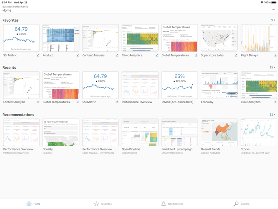 Tableau Mobile - Workspace ONE iPad Screenshots