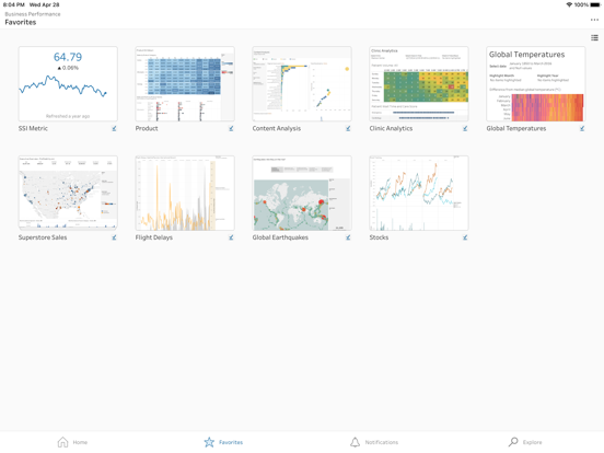 Tableau Mobile - Workspace ONE iPad Screenshots