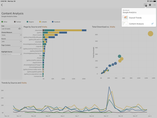 Tableau Mobile - Workspace ONE iPad Screenshots