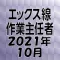 エックス線作業主任者 2021年10月