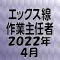 エックス線作業主任者 2022年4月