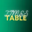 Talash Times Table