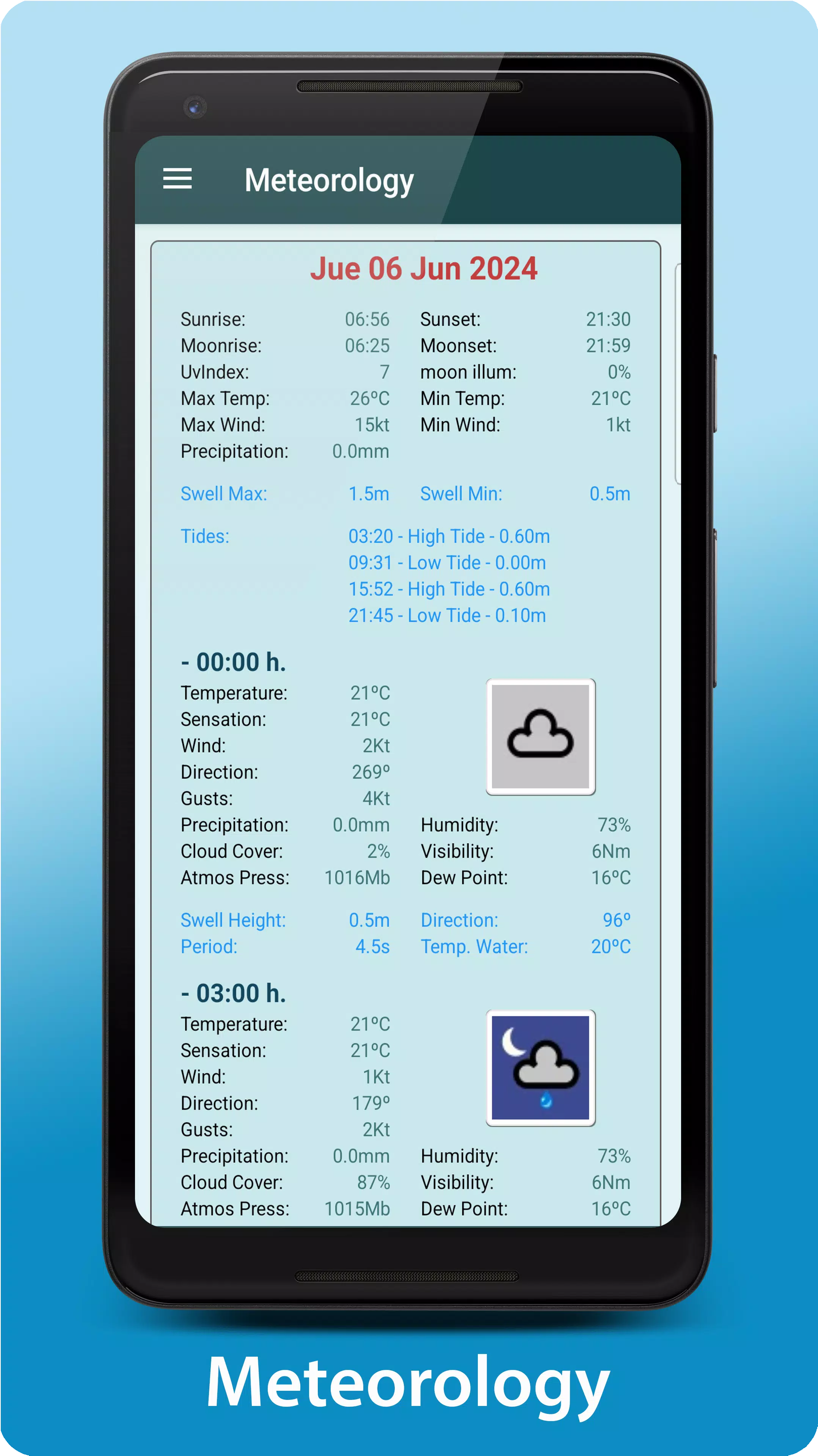 Bitácora Screenshots