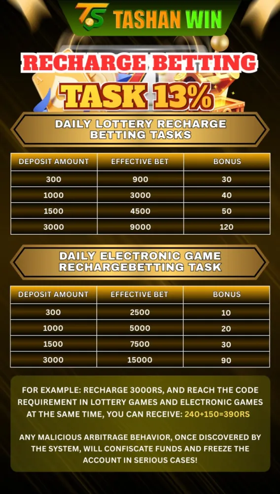 Tashan Win Games Screenshots