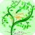 Green House Growing eBook