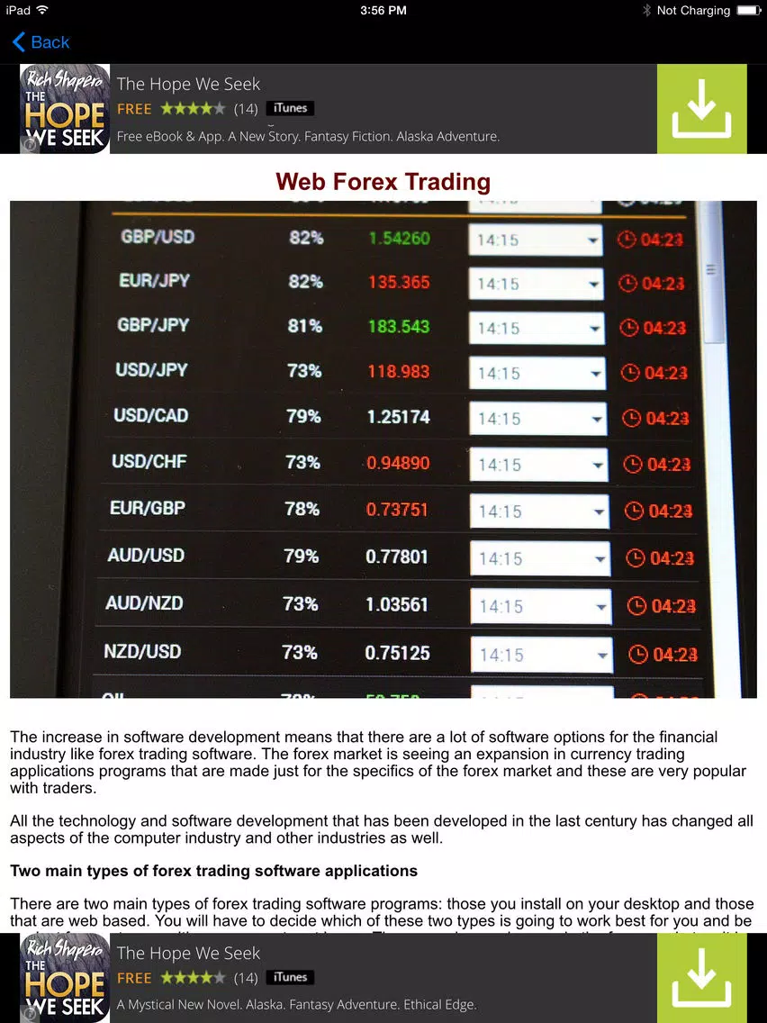 Profitable Forex Trading For Beginners and Advanced iPad Screenshots