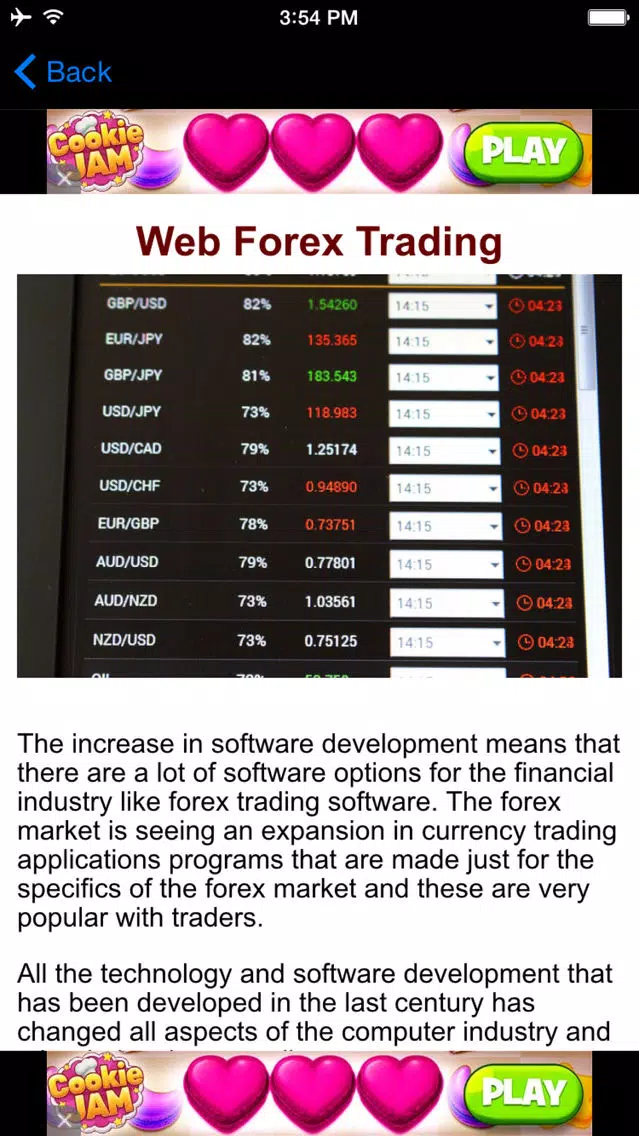 Profitable Forex Trading For Beginners and Advanced Screenshots