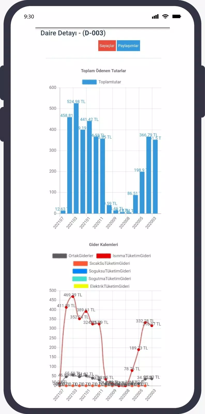 Energy Data 360 Screenshots
