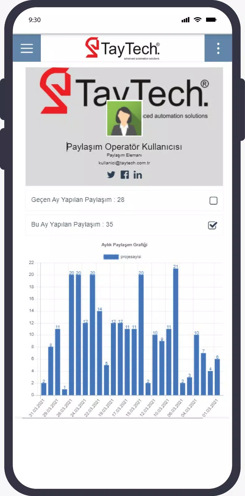 Energy Data 360 Screenshots