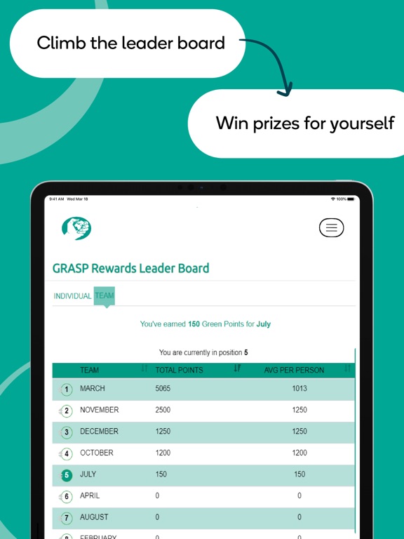 GRASP Rewards iPad Screenshots