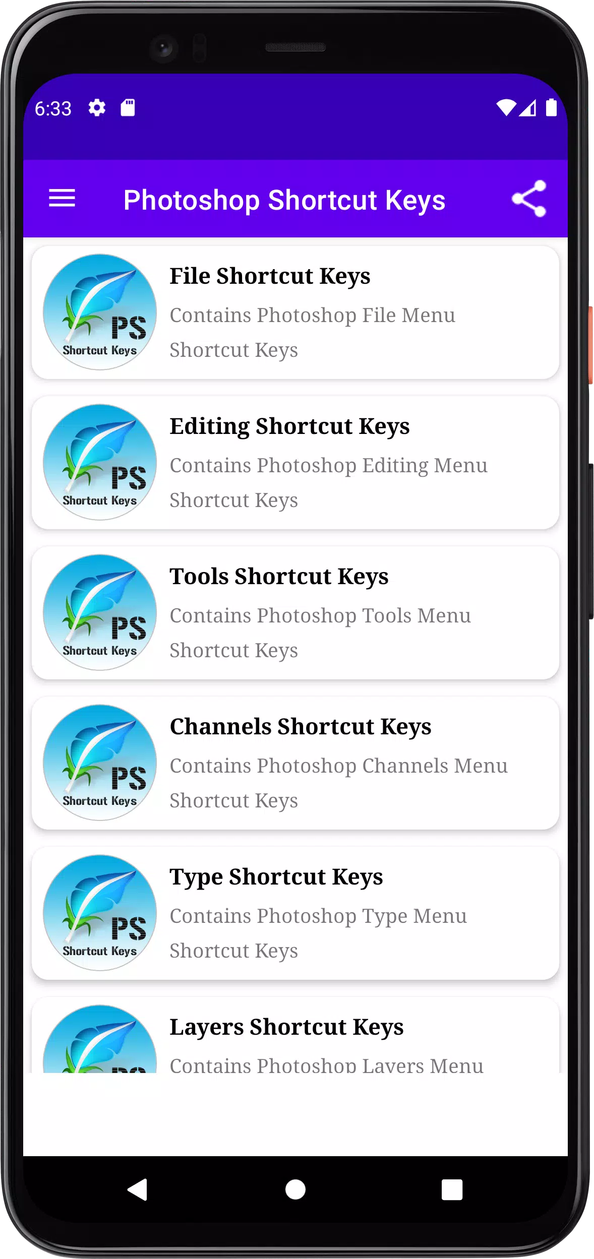 Photoshop Shortcut Keys 2023 Screenshots