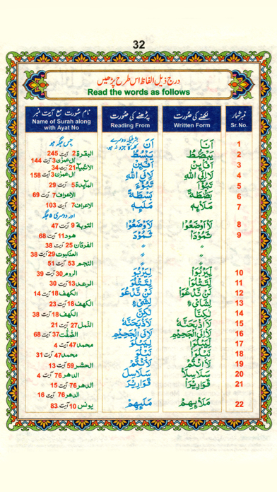 Islamic Qaida Screenshots