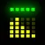 System Activity Monitors