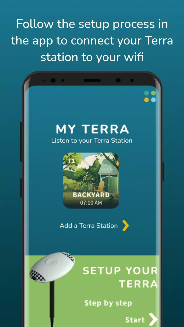تصاویر Terra Listens