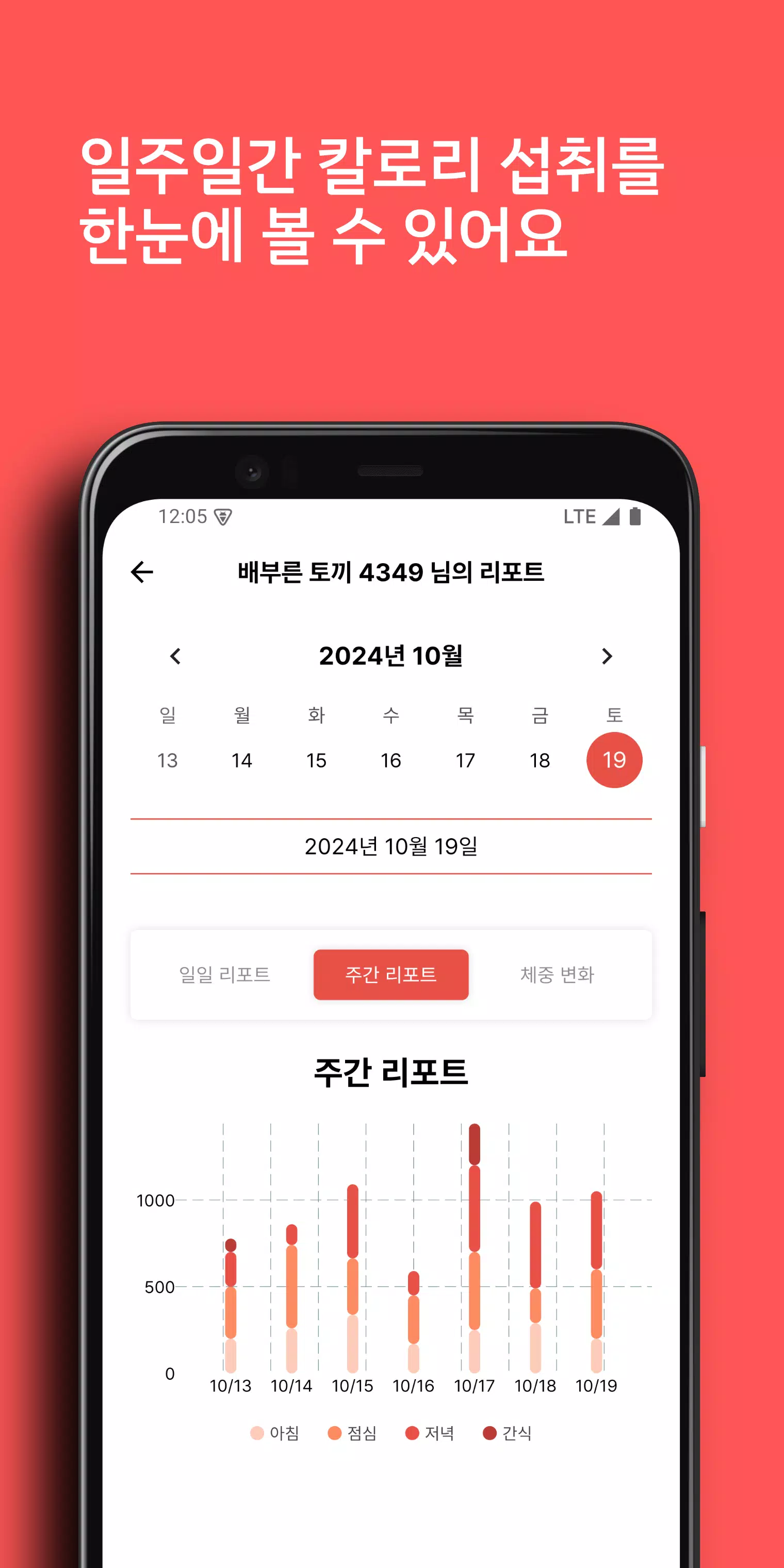 우다다–식단 기록, 다이어트 챌린지, AI 칼로리 계산 Screenshots