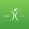 The Core Diet Nutrition Calculator