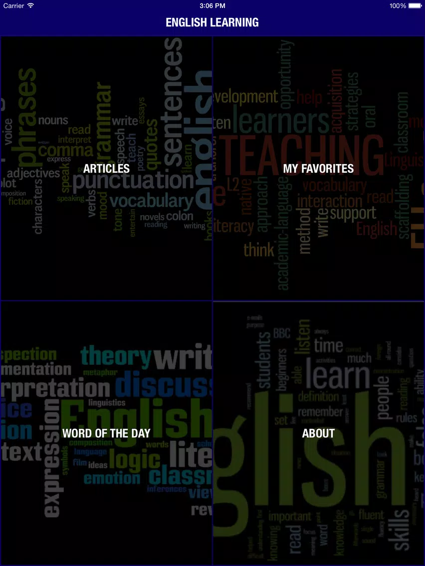English Learning - FREE Guide for Beginners. iPad Screenshots
