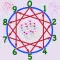 Wheel Math Wheel Fun