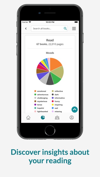 StoryGraph: Reading Tracker Screenshots