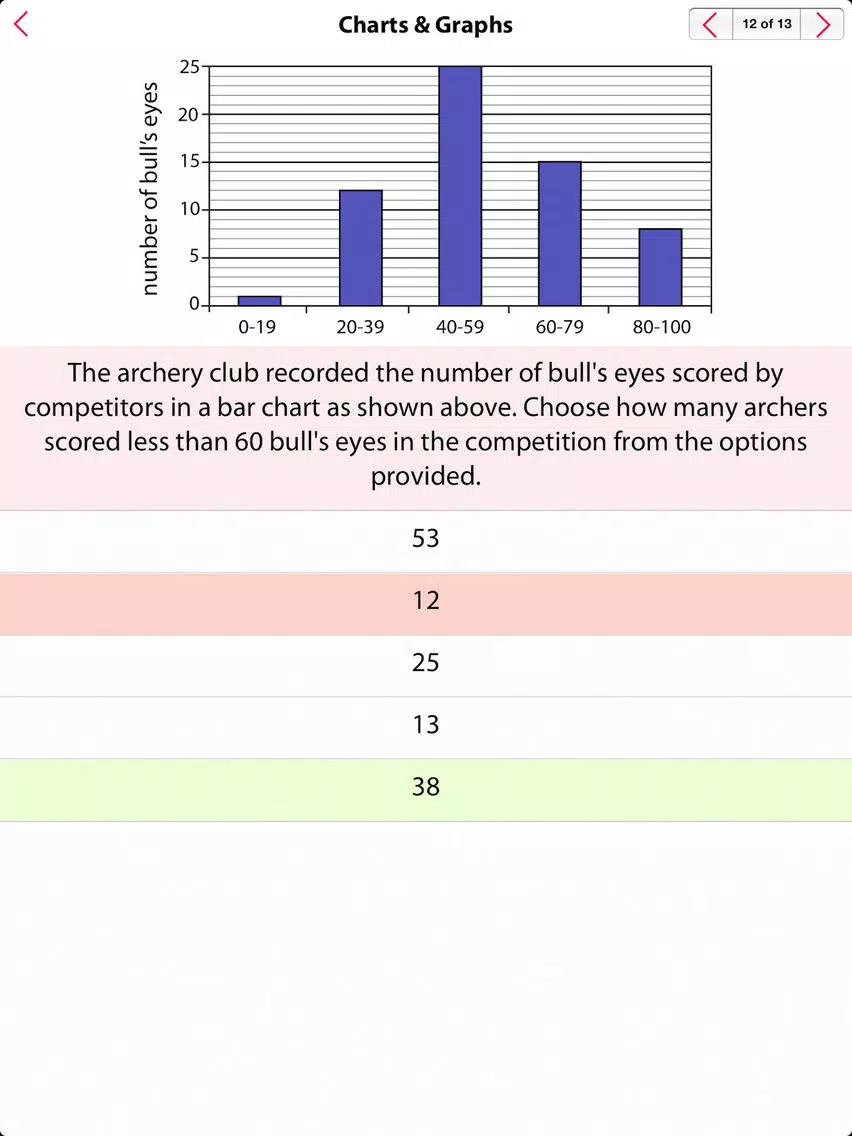 11+ Maths Vol. I by The Tutors iPad 應用截圖