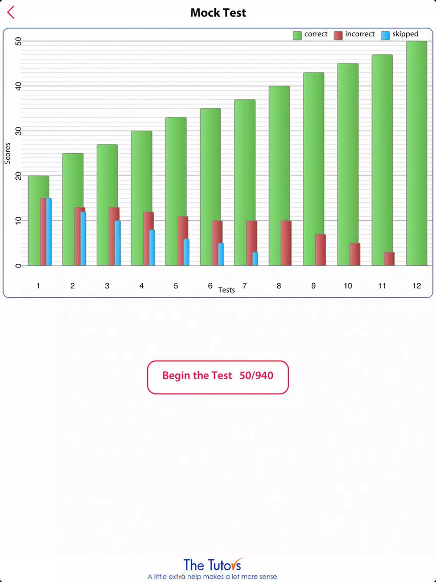11+ Maths Vol. I by The Tutors iPad 應用截圖
