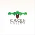 Bosque Museum Video Tour
