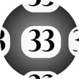 The Lucky Lottery Numbers